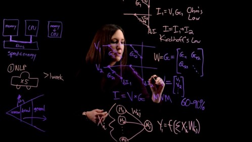 88% de los líderes de América Latina reconoce la importancia de la Inteligencia Artificial ética
