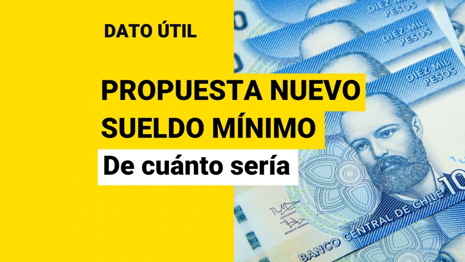 nuevo-sueldo-minimo nuevo sueldo minimo