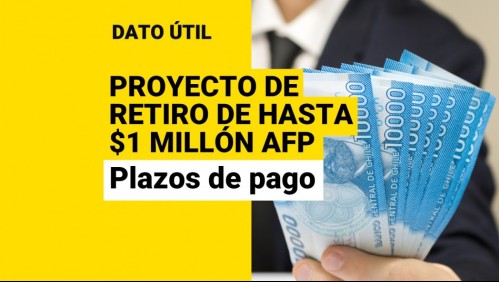 Proyecto de retiro de hasta $1 millón: ¿En cuántos días podría recibir mi dinero?