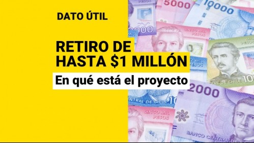 Retiro de hasta $1 millón: ¿Qué pasó con el proyecto de rescate de fondos?