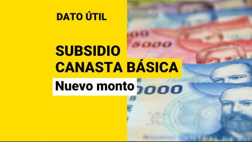 Ya no será de $6.410: Este es el monto del subsidio por alza de la canasta básica