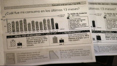 Gobierno ingresa proyecto que frenaría el alza en las cuentas de la luz: cobros serían 'graduales' para 2023