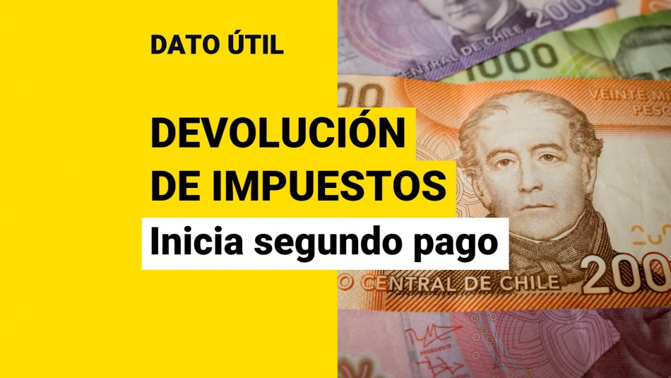 tgr-devolucion-operacion-renta tgr devolucion operacion renta