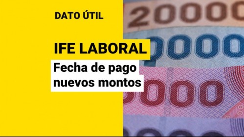 IFE Laboral: ¿Cuándo cambian los montos del beneficio?