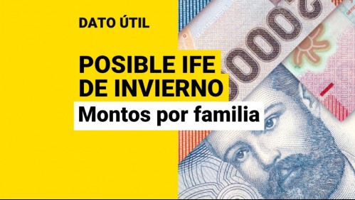 Posible IFE de Invierno: Este es el monto que recibiría tu familia