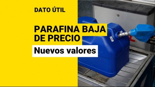 La parafina baja de precio: ¿Cuáles serán sus nuevos valores?