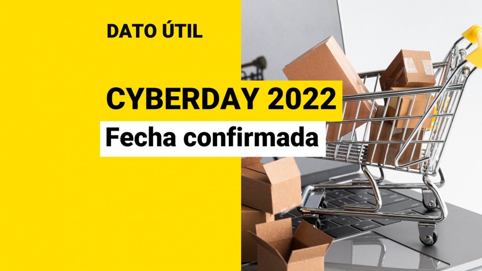 cyberday 2022 fecha cuando comienza