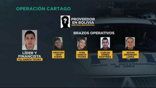 Operación Cártago: PDI desbarata banda de narcotraficantes que llevaba una vida de lujo