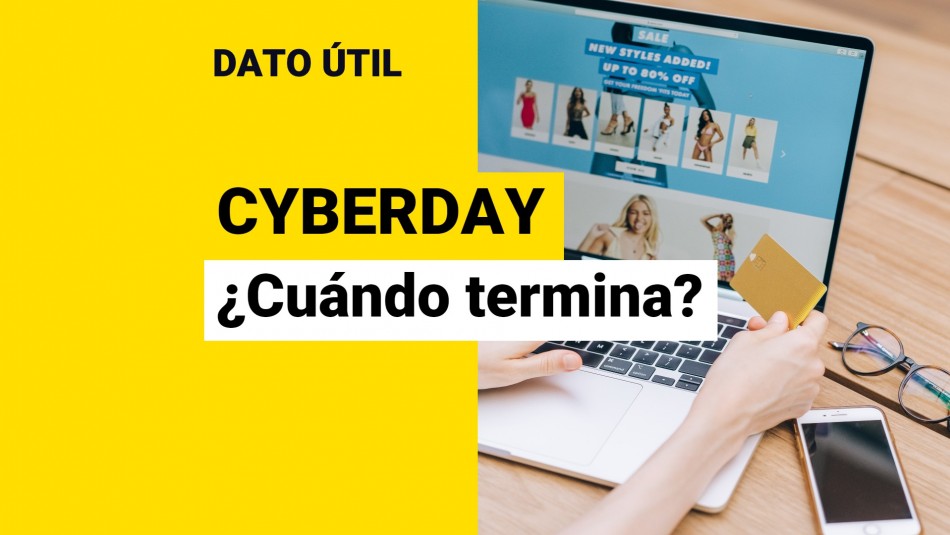 cyberday-cuando-termina cyberday cuando termina