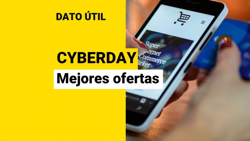 cyberday-ofertas cyberday ofertas