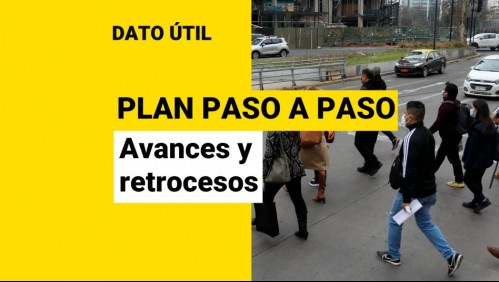 Cambio de fases en Plan Paso a Paso: Revisa las comunas que retroceden este jueves 2 de junio