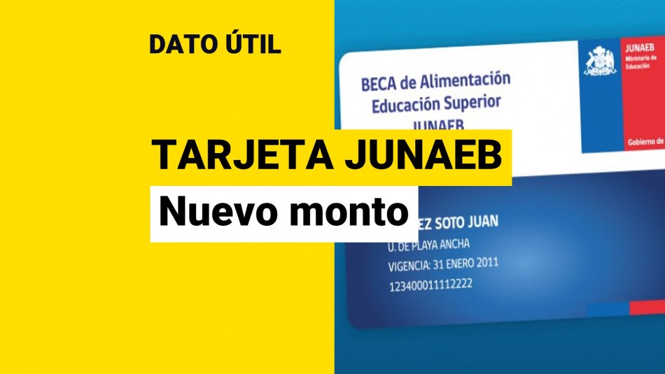 Comienza a regir nuevo monto de la Tarjeta Junaeb ¿De cuánto es la