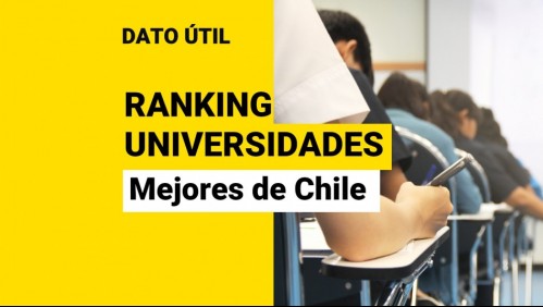 Admisión 2023: Estas son las 10 mejores universidades chilenas, según un ranking internacional