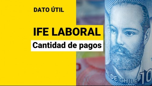 IFE Laboral: ¿Cuántos pagos reciben quienes postulen en junio?