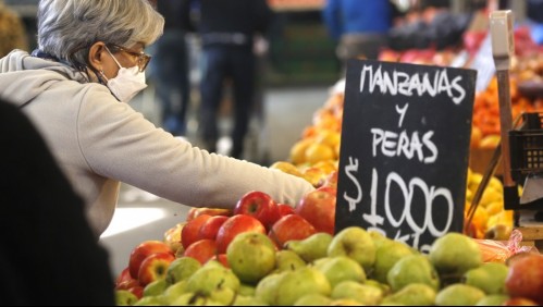 Estudio revela pesimismo de los chilenos por la economía actual: 'No hay esperanza de que los precios bajen'