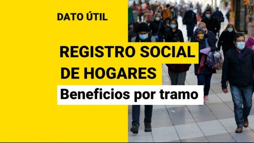 Registro Social de Hogares: Entérate de los bonos que puedes postular según tu tramo socioeconómico