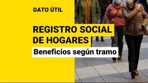 Registro Social de Hogares: Conoce a qué bonos puedes postular según tu clasificación socioeconómica