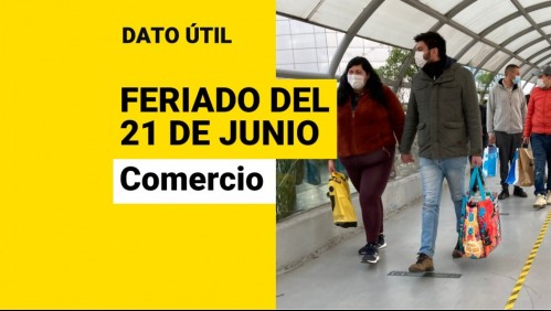 Feriado del 21 de junio: ¿Cómo funcionará el comercio?