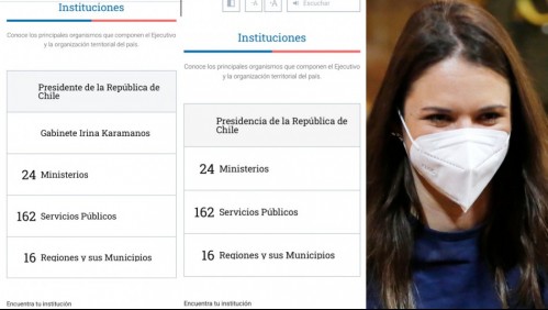 Gobierno elimina sección 'Gabinete Irina Karamanos' de su sitio web tras serie de críticas
