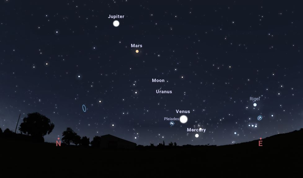 Simulación de la alineación planetaria desde Santiago, el 24 de junio a las 6:30 am. Créditos: Stellarium.com