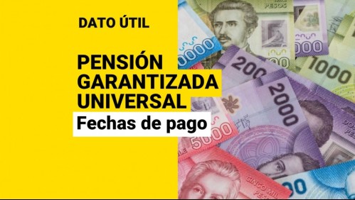 Pensión Garantizada Universal: Así puedes consultar solo con el RUT tu fecha de pago