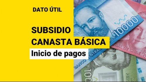 Inician pagos del Subsidio Canasta Básica: ¿Quiénes lo reciben?