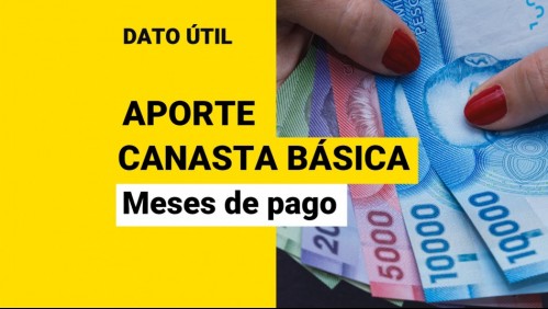 Aporte Canasta Básica: ¿Hasta cuándo se pagará el beneficio?