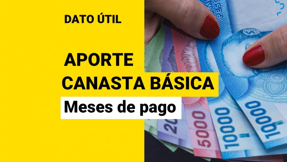 aporte-canasta-basica Conoce durante qué meses se pagará el aporte canasta básica.