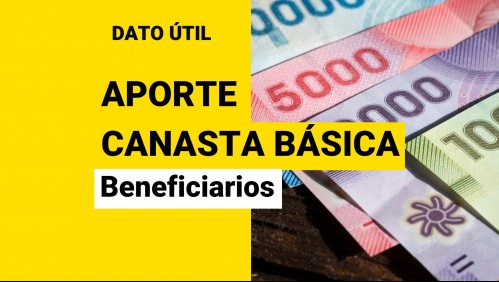 Comenzó el pago del Aporte Canasta Básica: Consulta con tu RUT si recibes el beneficio