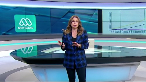 Meganoticias Prime - Viernes 01 de julio 2022