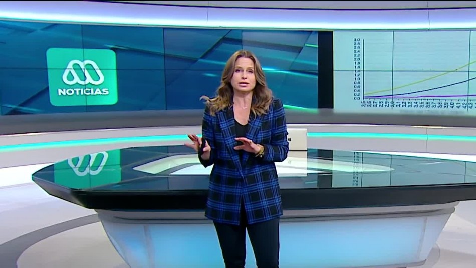 Meganoticias Prime - Viernes 01 de julio 2022 Meganoticias Prime - Viernes 01 de julio 2022
