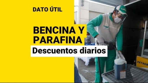 Descuentos de hasta $200 por litro en bencina y parafina: ¿Cómo obtener rebajas diarias en los precios?