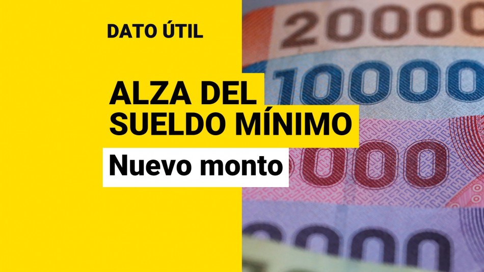 sueldo-minimo-en-chile-nuevo-monto sueldo minimo en chile nuevo monto