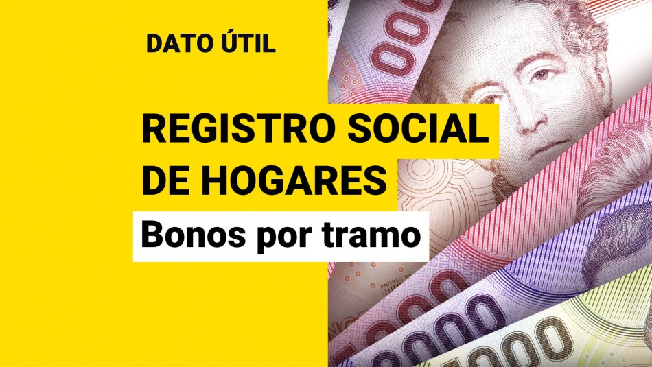 Bonos para el 80% más vulnerable del Registro Social de Hogares.