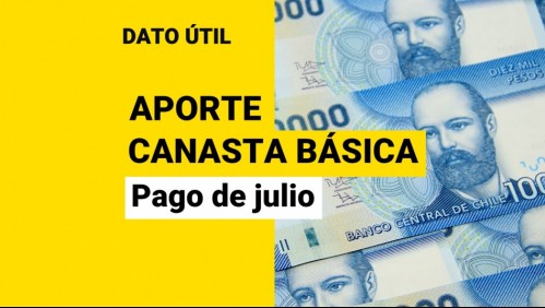 Aporte Canasta Básica de julio: ¿Cuándo puedo saber si recibo el pago de este mes?