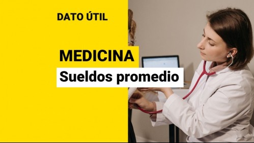 ¿Cuánto ganan los médicos? Estos son los sueldos según la universidad de egreso