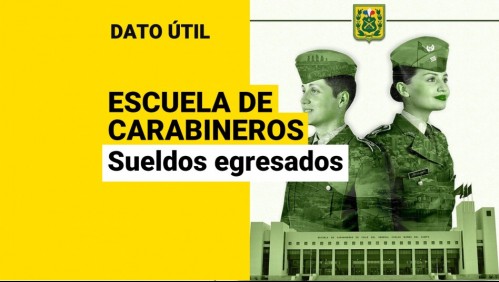 Escuela de Carabineros con postulaciones abiertas: Revisa los sueldos de los egresados