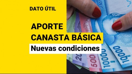 Aporte Canasta Básica: ¿Cuándo cambian las condiciones?