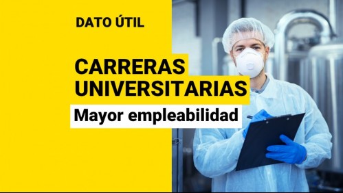 Admisión 2023: ¿Cuáles son las carreras universitarias con mayor empleabilidad?