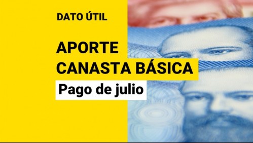 Subsidio Canasta Básica: ¿Cuándo se conocerá el nuevo listado de beneficiarios?