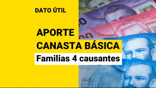 Aporte Canasta Básica: ¿Qué monto reciben las familias de cuatro causantes?