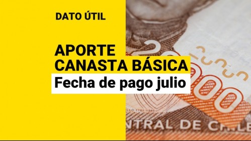 Aporte Canasta Básica: ¿Cuál sería la fecha de pago en julio?