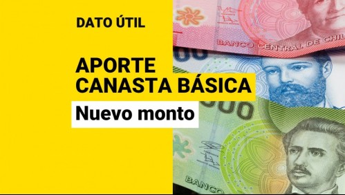 Sube monto del Aporte Canasta Básica: ¿Cuánto dinero se entregará en agosto?