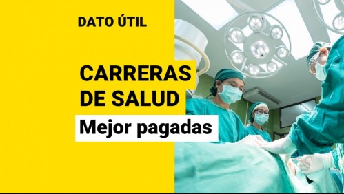 ¿Cuáles son los sueldos de las carreras del área de la salud?