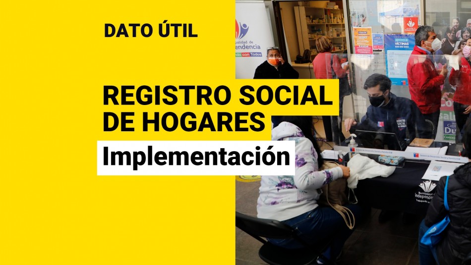 Noticias De Registro Social De Hogares En Video Fotos Y Más Meganoticias 7038