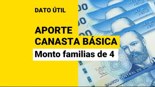 Aporte Canasta Básica aumenta montos: ¿Cuánto dinero recibirá una familia de 4 causantes?