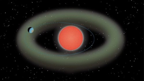 Astrónomos han descubierto una 'Supertierra' que se encuentra 'cerca' de nuestro sistema solar