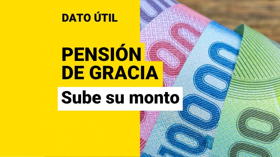 pension-de-gracia-monto pension de gracia monto