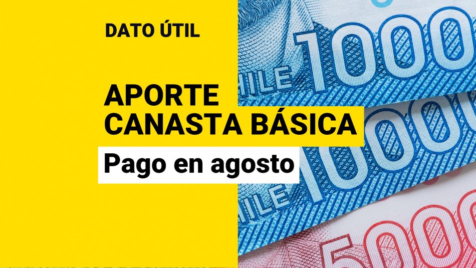 Aporte Canasta Básica ¿cuándo Se Entrega El Pago De Agosto Meganoticias 9915