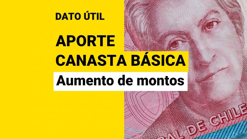 Aporte Canasta Básica aumenta montos: Conoce cuánto dinero recibirá una familia de 4 causantes Aporte Canasta Básica aumenta montos: Conoce cuánto dinero recibirá una familia de 4 causantes